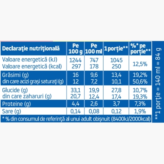 Înghețată sandwich Autentic Rom 140ml