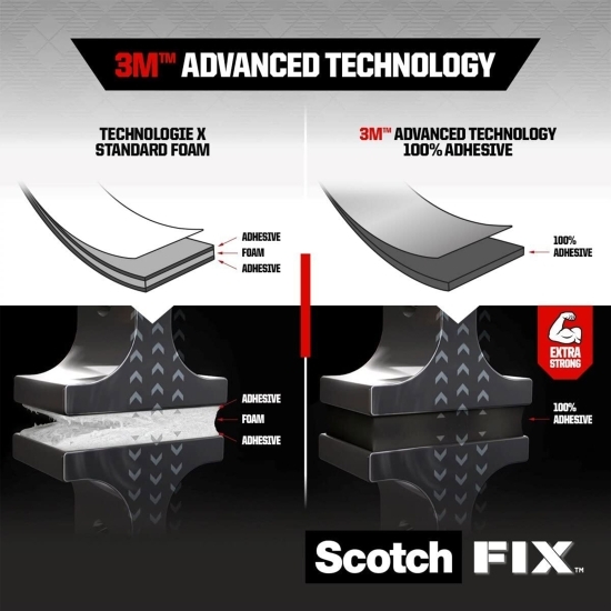 Bandă dublu adezivă pentru exterior, 19mmx1.5m, Scotch-Fix Extreme 3M