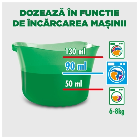 Detergent de rufe lichid Extra Clean Power, 70 spălări, 3.5l