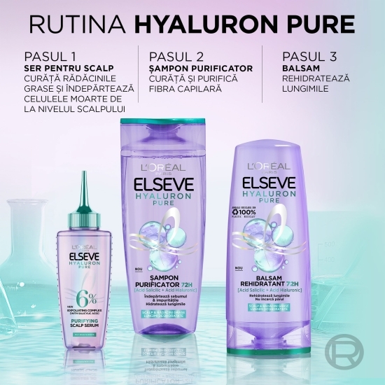 Șampon purificator pentru scalp și rădăcini grase și lungimi deshidratate Hyaluron Pure, 250 ml