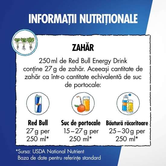 Băutură energizantă fără zahăr 4x0.25l