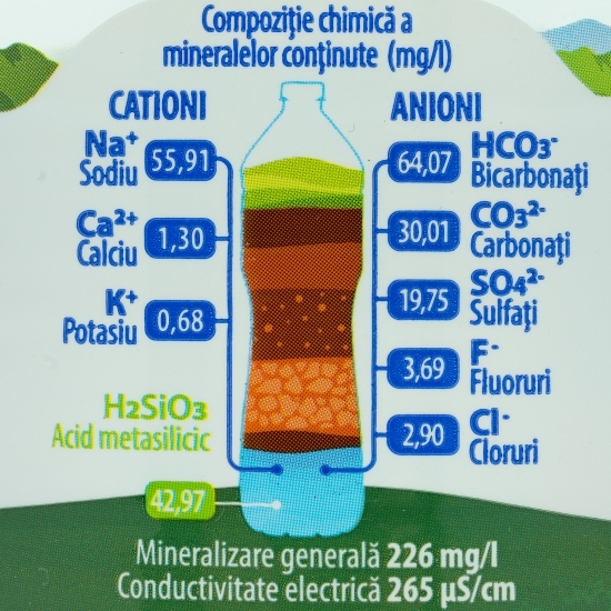 Apă minerală carbogazoasă 1.5l