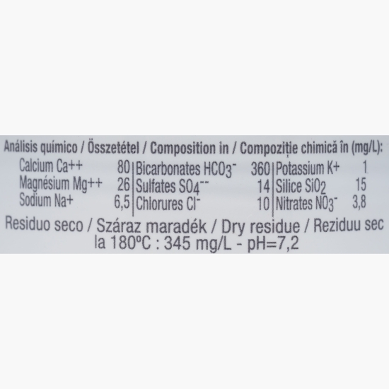 Apă minerală naturală plată 0.75l