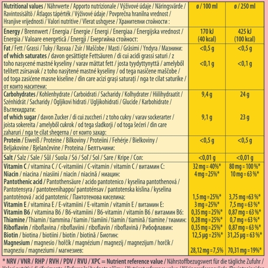 Suc cu vitamine Vitamin Reload 2l