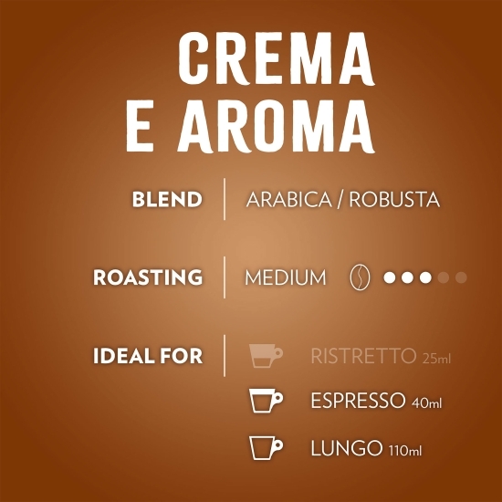 Crema e Aroma 1kg cafea boabe 