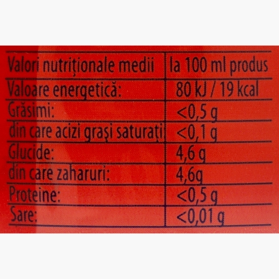 Băutură necarbogazoasă vișine 0.5l