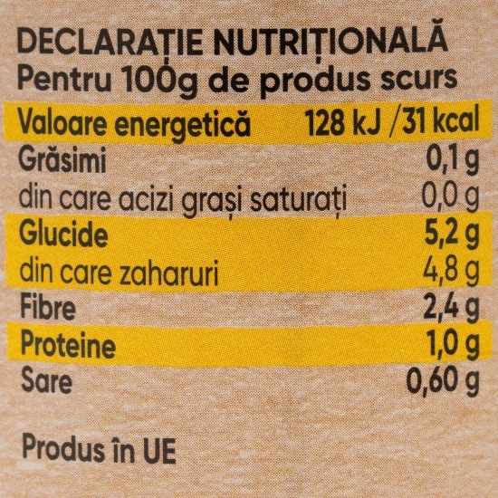 Sfeclă roșie cuburi 200g