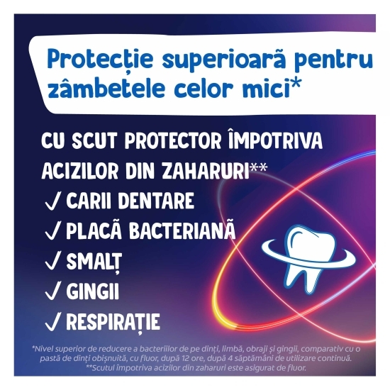 Pastă de dinți pentru copii Total Junior, vârstă 7-12 ani, 50ml