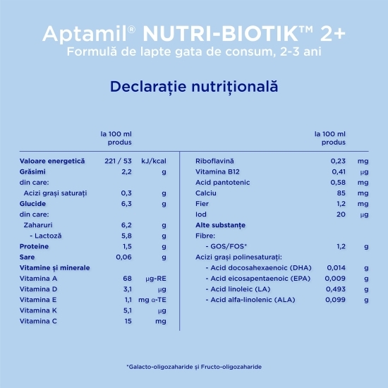 Lapte premium NUTRI-BIOTIK gata de consum, 2+ ani, 1l