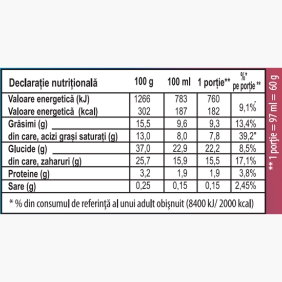 Înghețată Scufița Roșie 97ml