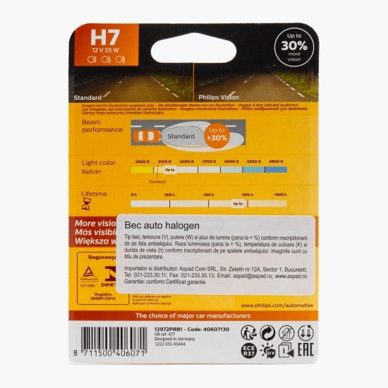 Bec halogen premium H7 12V, 1 buc