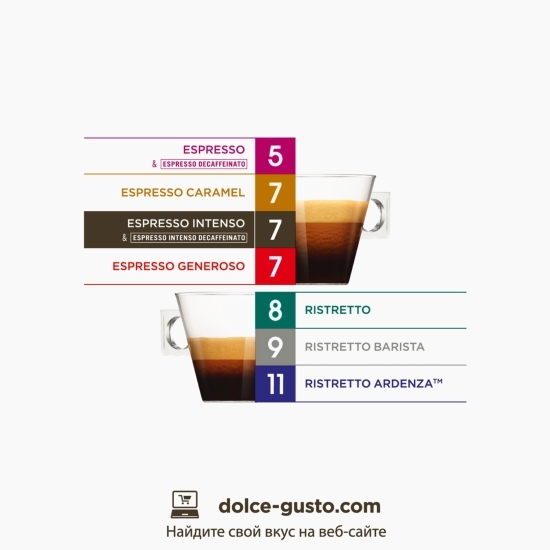 Espresso Intenso 16 băuturi 112g, capsule cafea 