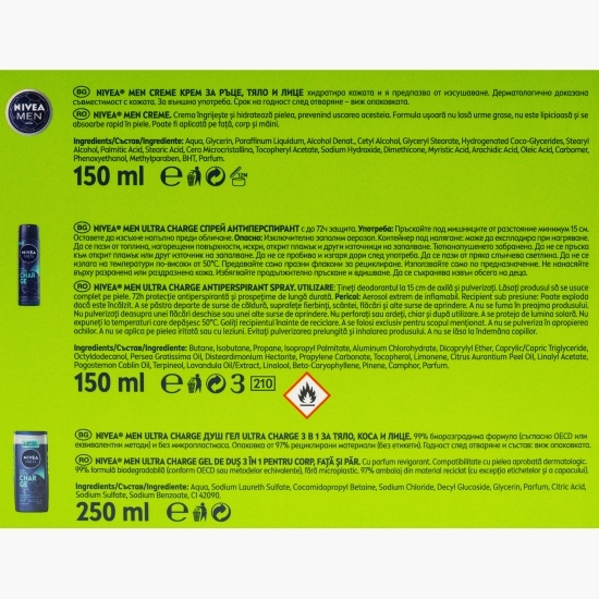 Set cadou Game changer: Cremă pentru mâini, față și corp Men Crème 150ml + Deodorant spray Men Ultra Charge 150ml  + Gel de duș Men Ultra Charge 250ml + geantă cadou