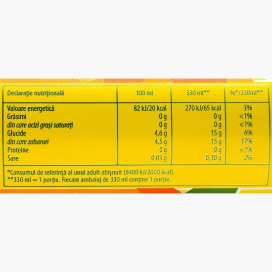 Ice Tea piersici doză 6x0.33l