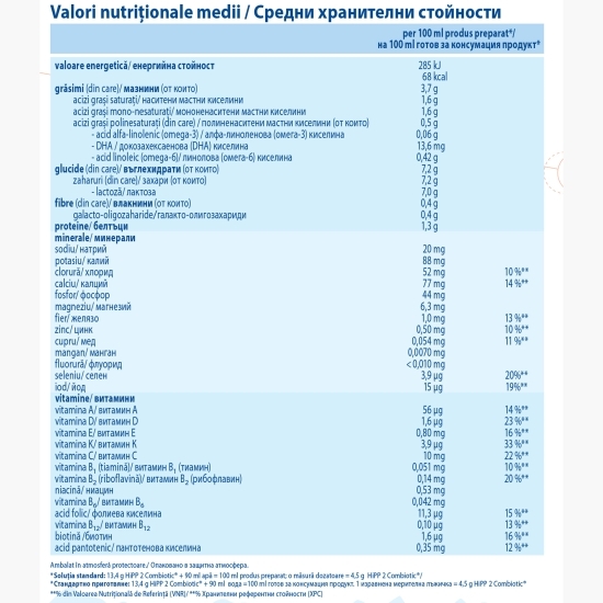 Formulă de lapte praf eco Combiotic 2, +6 luni,  800g