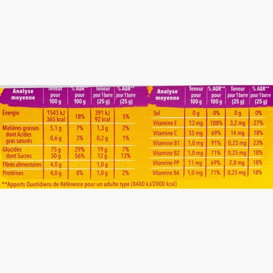 Batoane cu merișoare Sport & Energie 150g