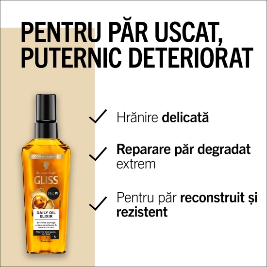 Ulei pentru păr foarte deteriorat Daily Oil Elixir 75ml