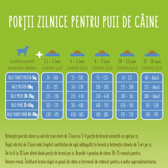Hrană uscată pentru câini Junior, 2.4kg, cu pui și legume